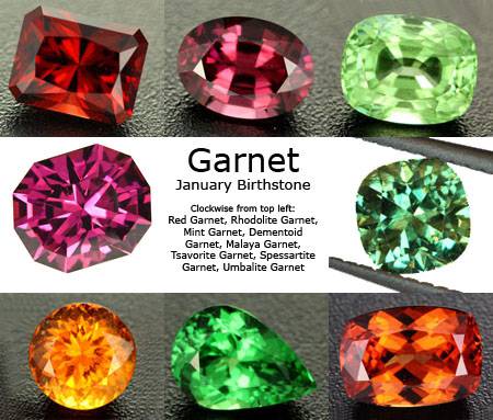 Garnet birthstone store month