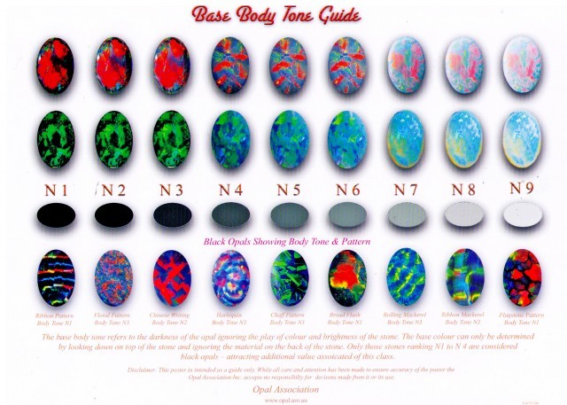 How To Value Opal Brightness Color and Pattern Chroma Gems Co