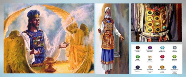 History of birthstones