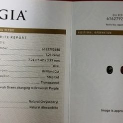 1.21Cts Gia Certified Alexandrite | Chroma Gems & Co